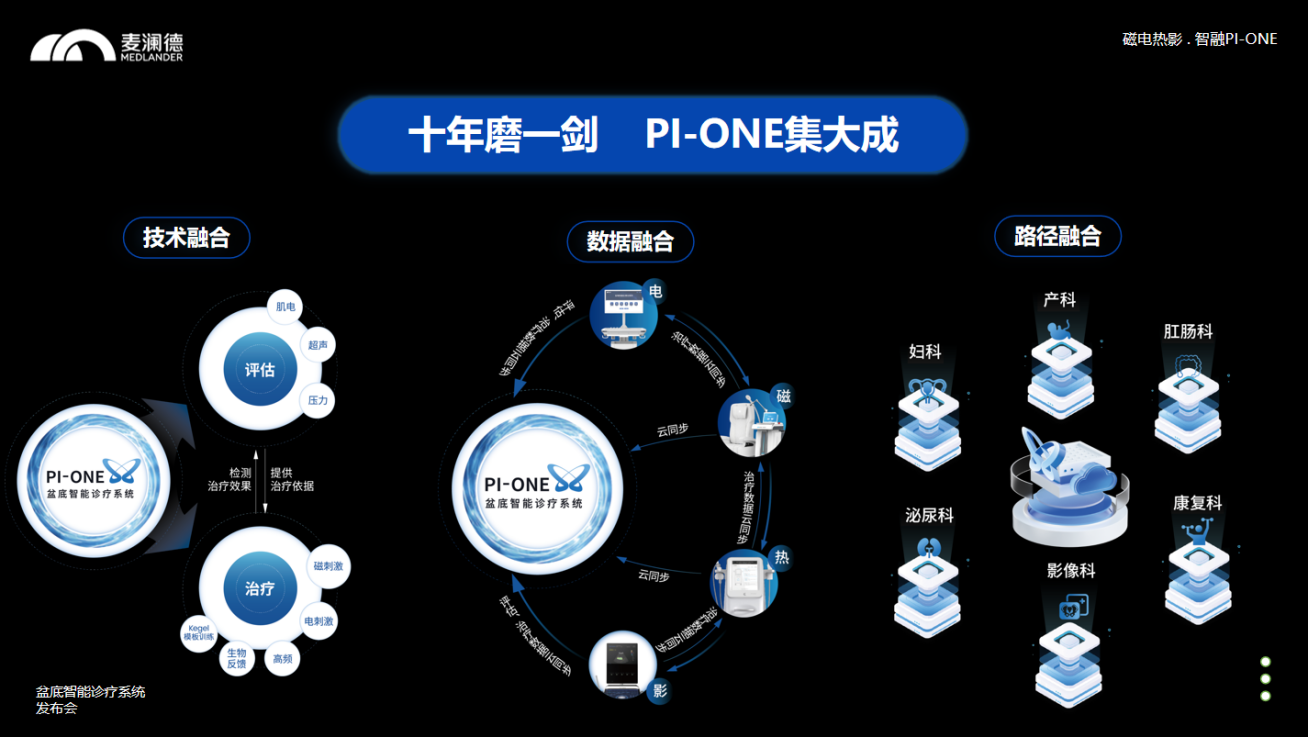 c7在线登录4.png